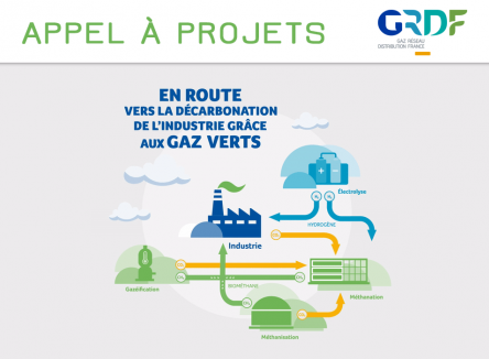 Appel à projets pour la décarbonation industrielle : GRDF soutient les projets de gaz verts