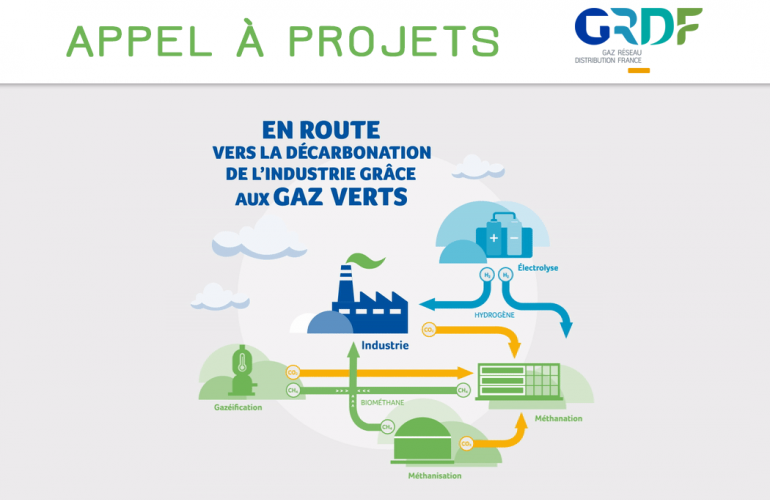 Appel à projets pour la décarbonation industrielle : GRDF soutient les projets de gaz verts
